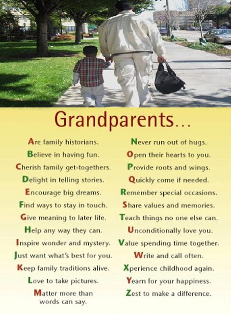 http://www.happyholidays2014.com/wp-content/uploads/2014/09/Happy-Grandparents-Day-Quotes.jpg